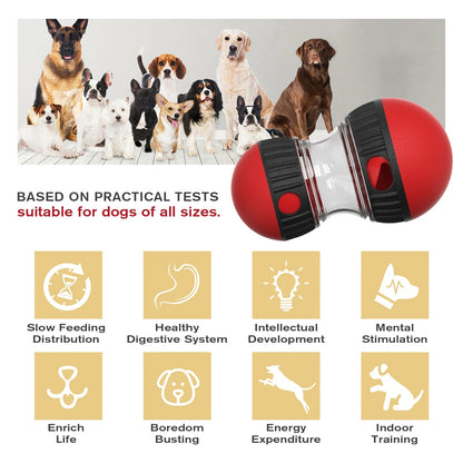 Interactive Dog Toys Puzzle Toy Ball Adjustable Food Treat Dispensing Enrichment Toys for Dogs Intelligence Rolling Ball - Furbury