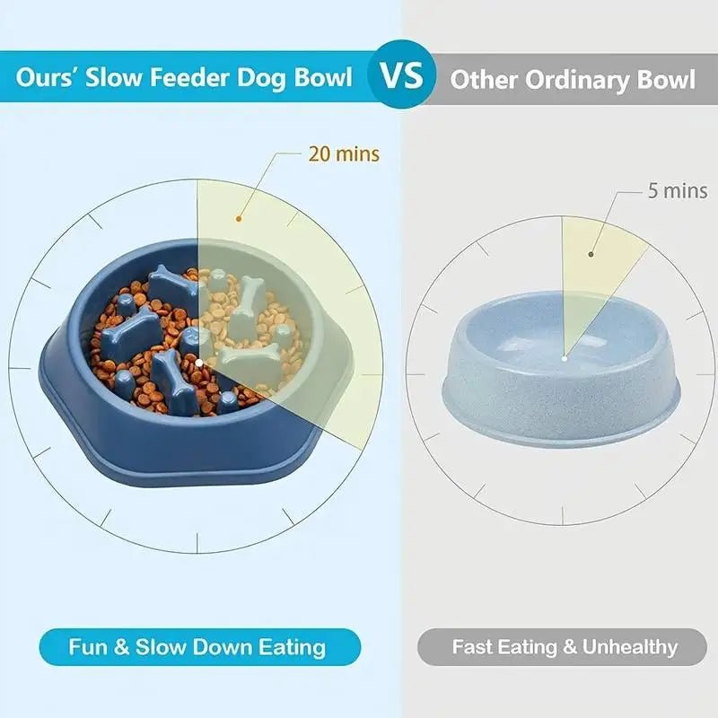 Slow Feeder Dog Bowl Anti - choking Slow Feeding Bowls for Dogs Anti - slip Pet Slow Eat Dishes Puzzle Bowls for Small Medium Dogs - Furbury